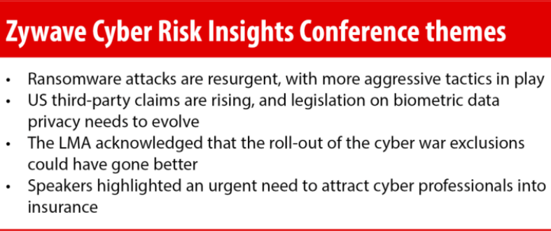 Risk Insight
